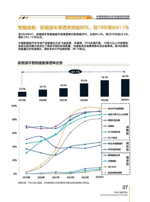 重庆104起亚对未来市场的预测，名爵汽车品牌文化的传播